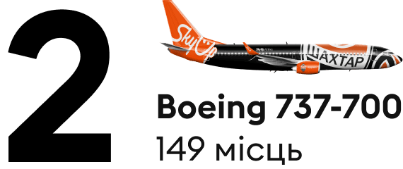 boeing-737-700-uk.png