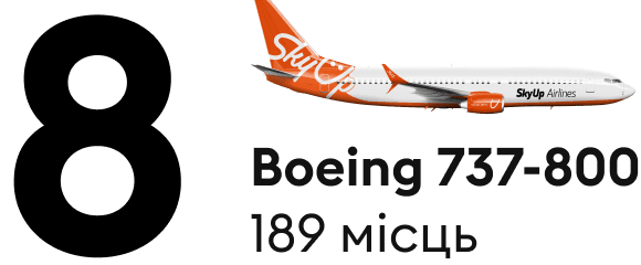 boeing-737-800-uk.png