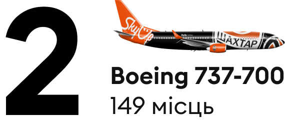 boeing-737-700