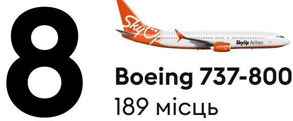 boeing-737-800