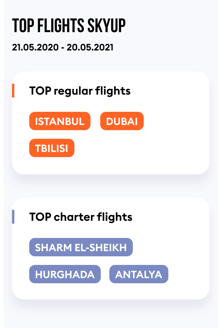 Top flightSKYUP