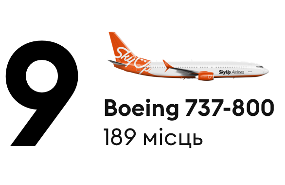 9 Boeing 737-800